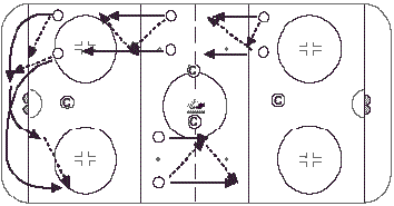 Atom pairs passing drill