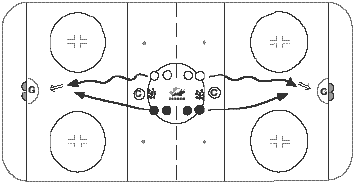 Atom shootout drills