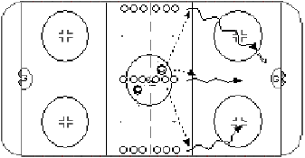 One man drive novice hockey drill