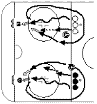 shootout fun hockey drill