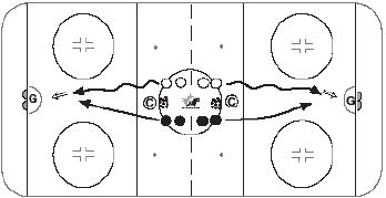 Fun novice hockey drill - shootout