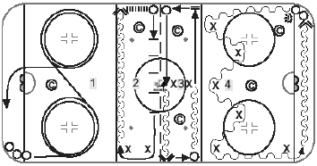 Hockey Initiation Level balance and agility drill