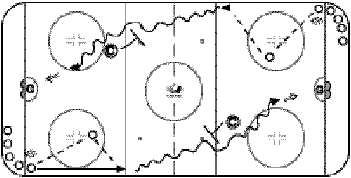 atom hockey net drive drill