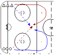 fun passing horshoe drill