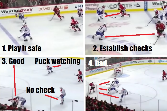 defense-neutral-zone