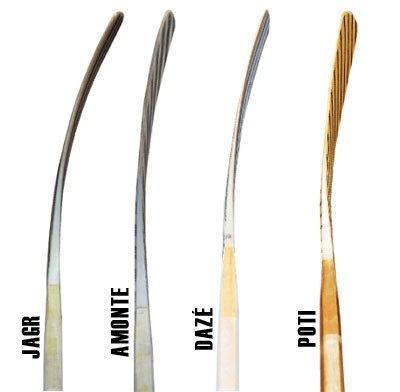 koho hockey stick curves hockey stick curves by koho